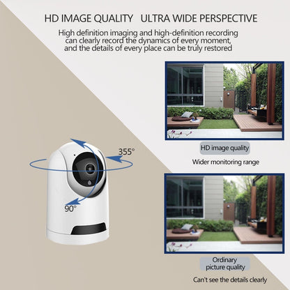 Wireless Home Security Indoor Camera System