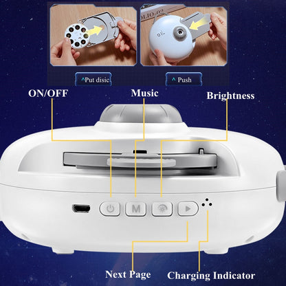 Home Theater Starry Night Projector