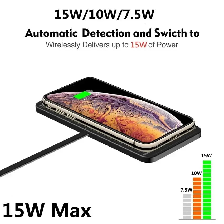 Fast Wireless Charging Pad for iPhone & Samsung Phones