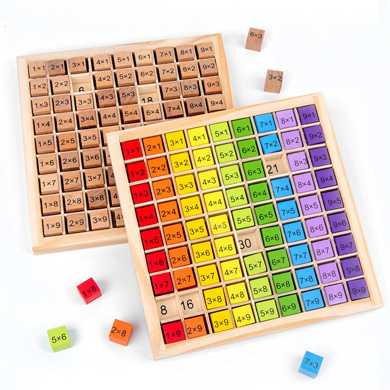 Fun Math Multiplication Game for Kids