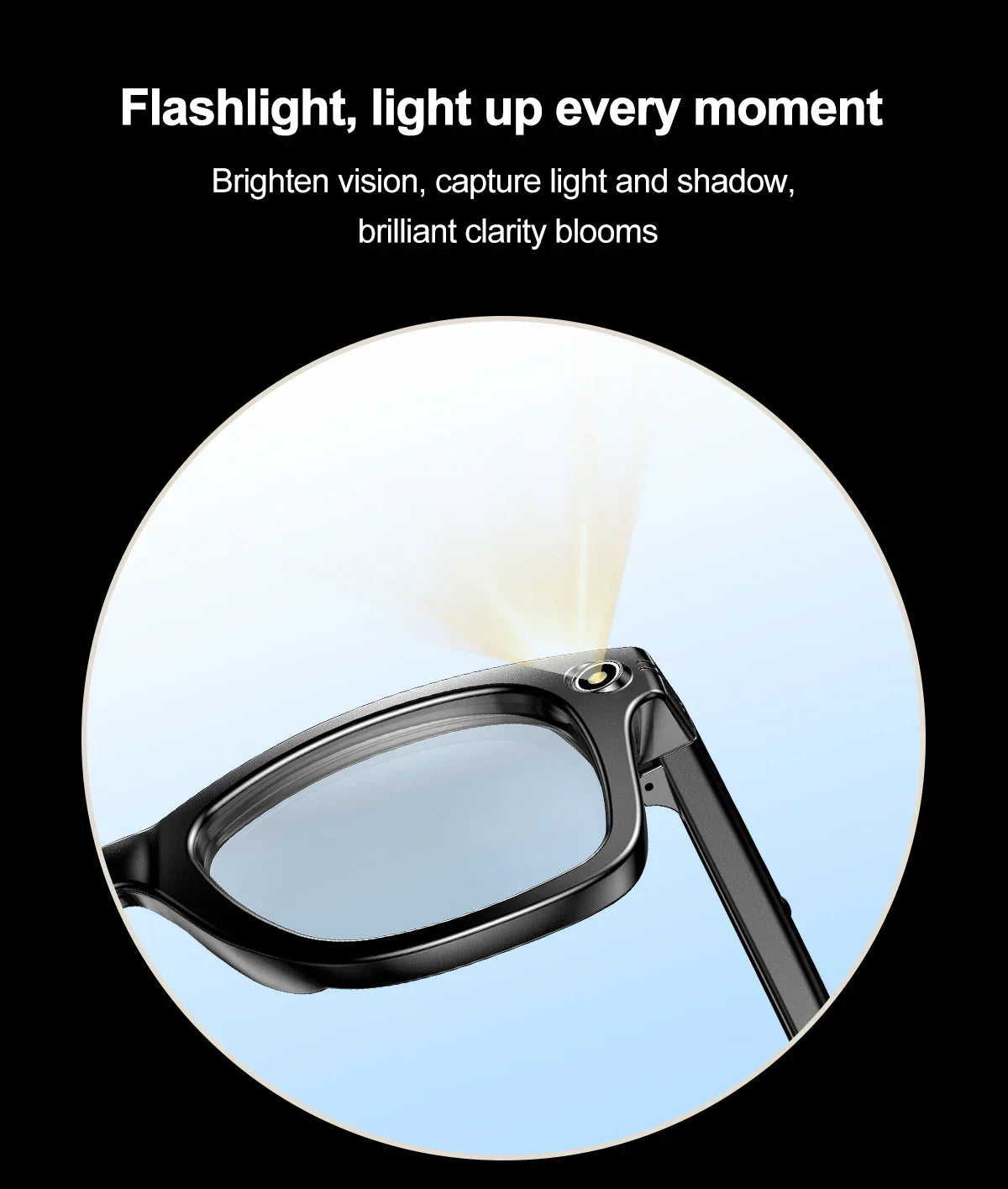 Intelligent Wireless Video Glasses