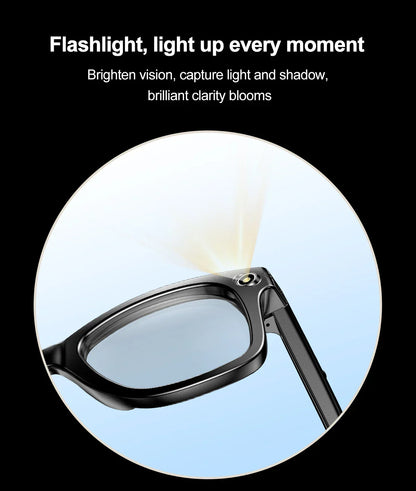Intelligent Wireless Video Glasses