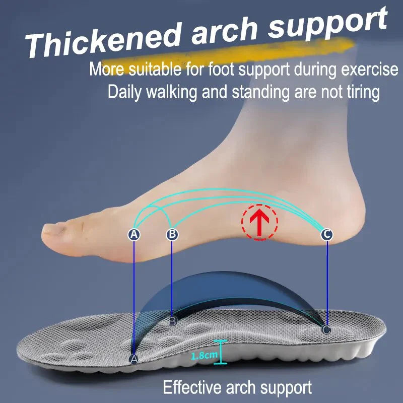 Fesara | Ultra Comfortable Arch Support Insoles