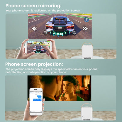 Compact Home Theater Mini LED Projector