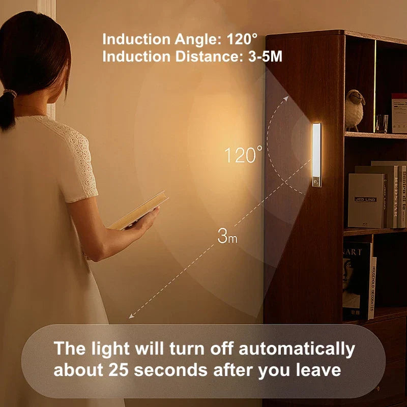 Automatic Motion LED Nightlight USB Rechargeable Lamp