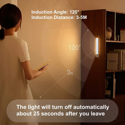 Automatic Motion LED Nightlight USB Rechargeable Lamp