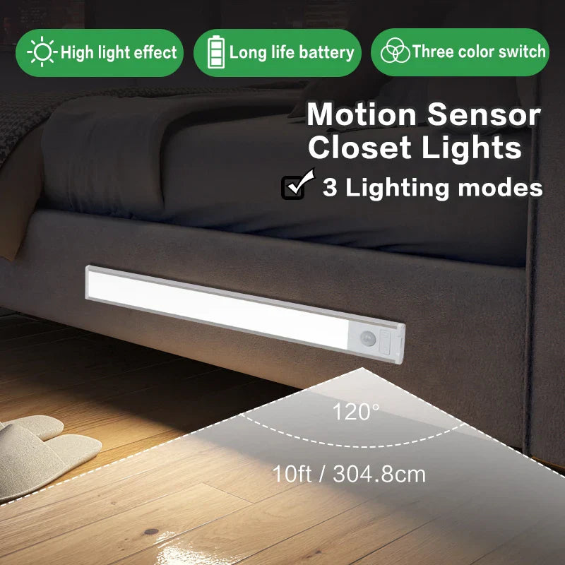 Slim Automatic Closet Lighting