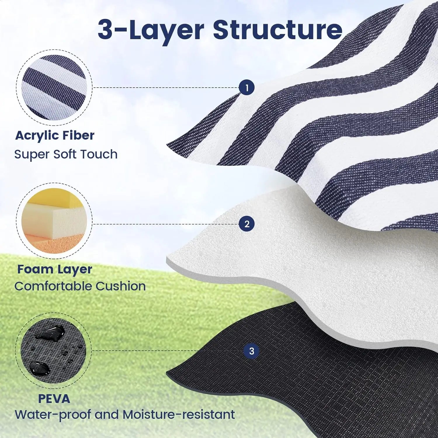 Large Water Resistant Outdoor Picnic Blanket - Fesara