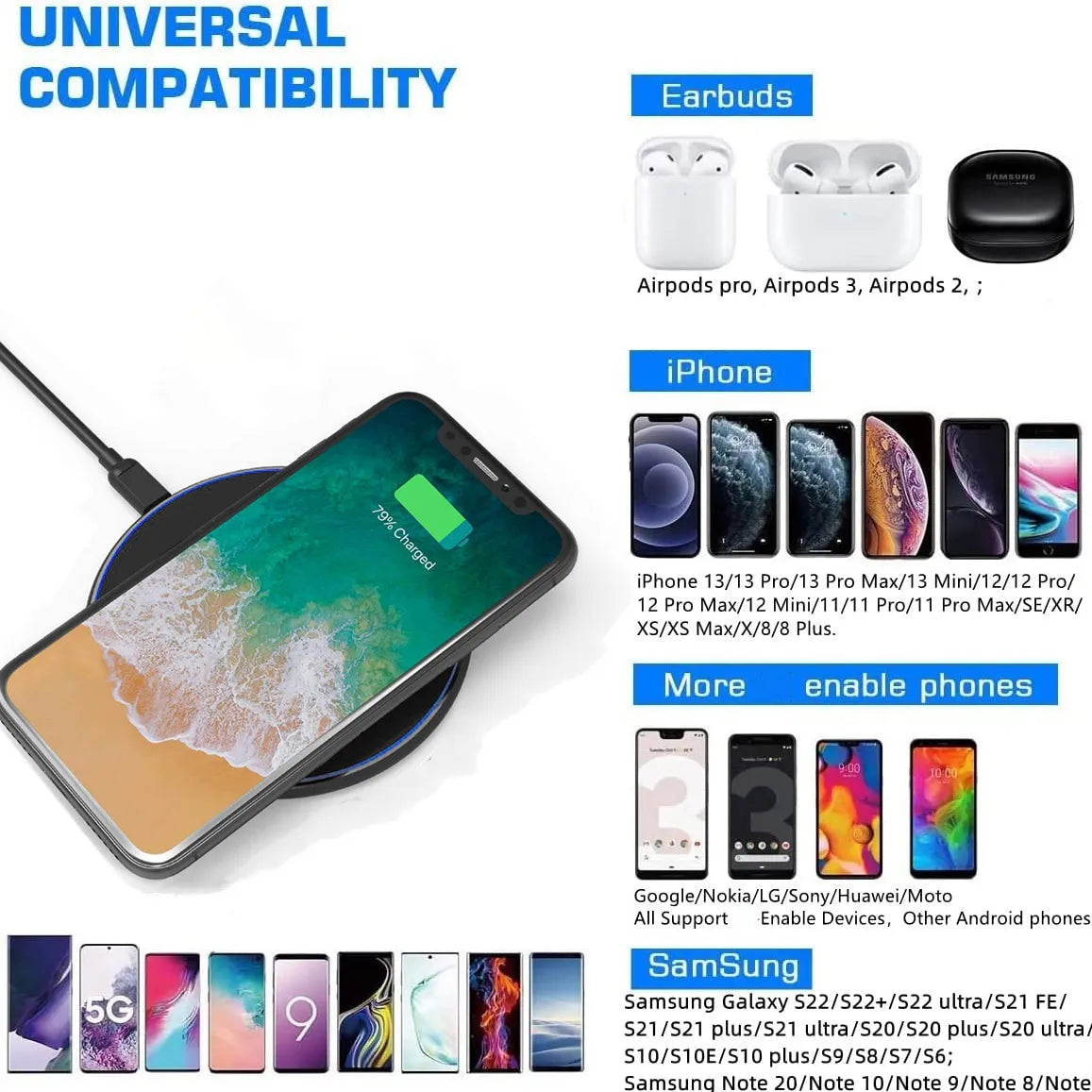 Quick 30W Wireless Charging Pad for iPhone & Android