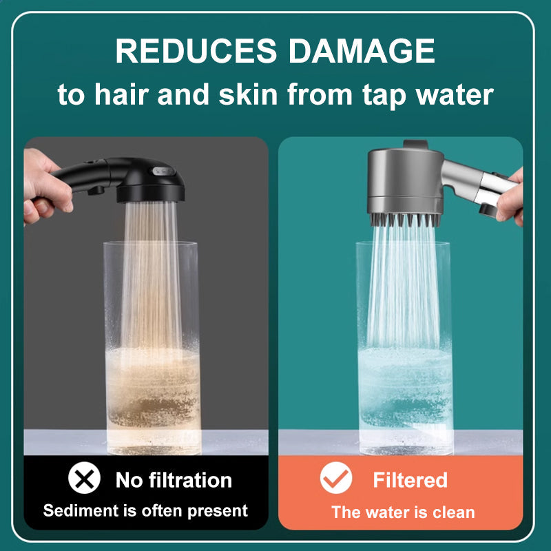 Luxury Shower Head with Powerful Water Flow