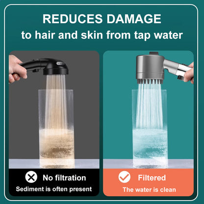 Luxury Shower Head with Powerful Water Flow