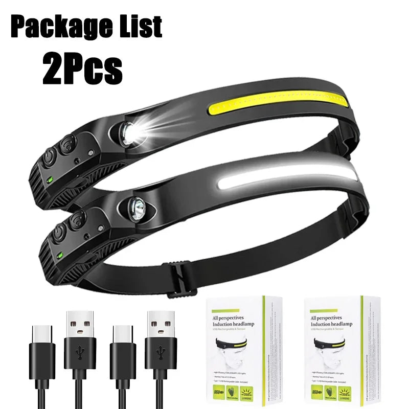 Portable LED Flashlight Headlamp