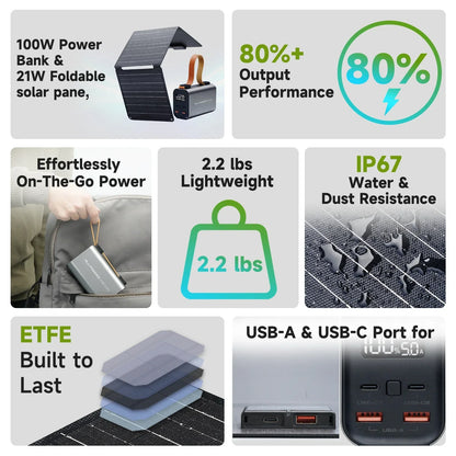 Portable Solar Charger 24,000mAh Fast Charging Power Bank