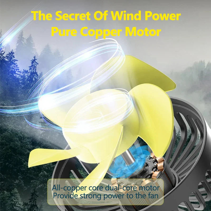 Portable Car Fan with 3 Speeds and USB Charging
