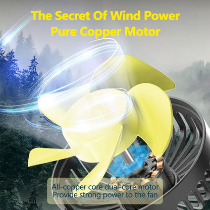 Portable Car Fan with 3 Speeds and USB Charging