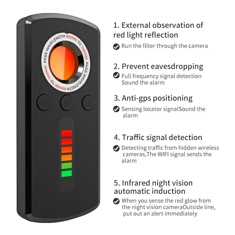 Spy Camera Finder and Detector Device