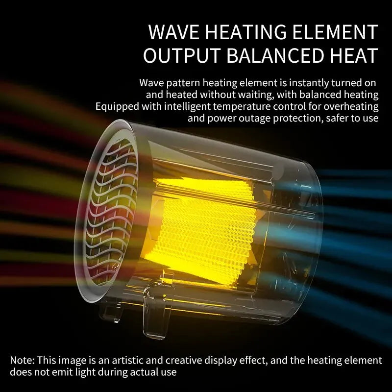 Compact Electric Space Heater 600W Fast Warmth
