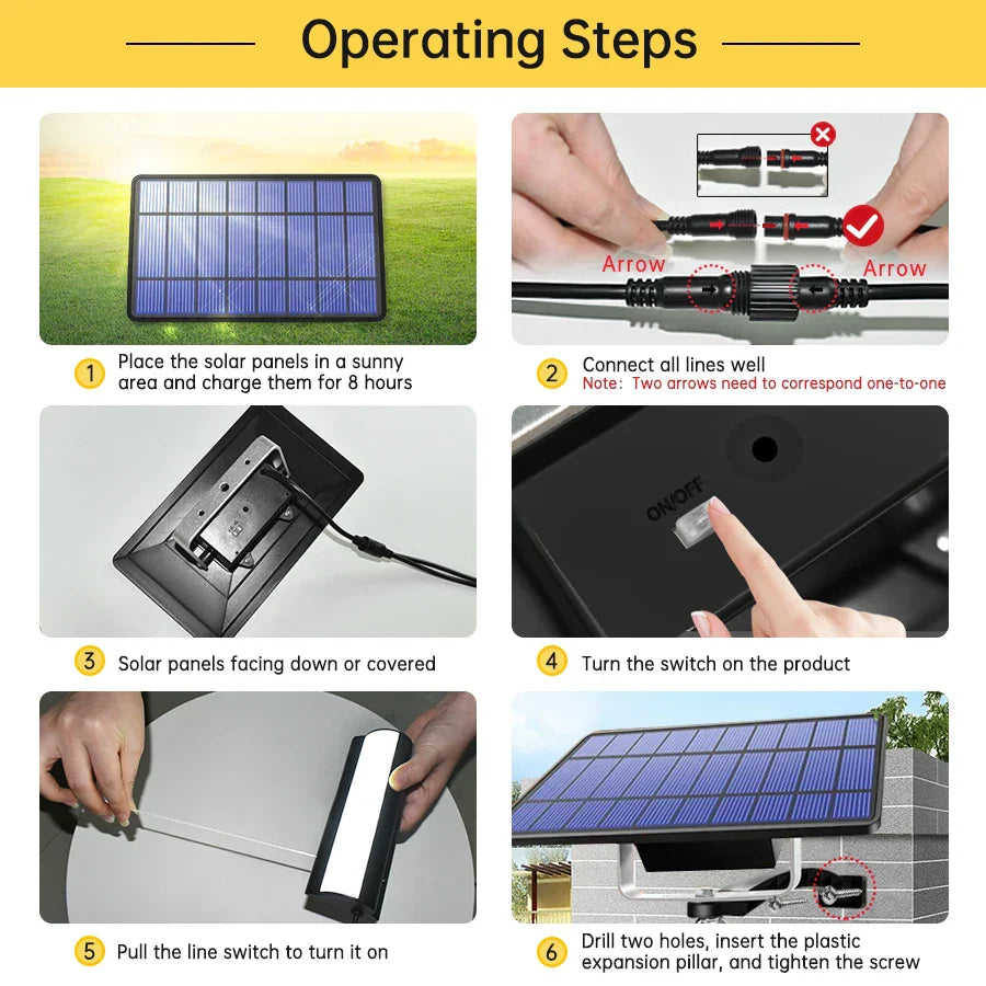 Solar Powered Lamp Outdoor Indoor IP65 Waterproof