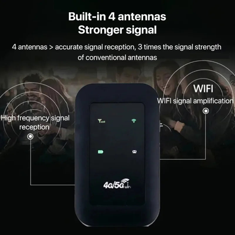 Compact Mobile WiFi Hotspot Router