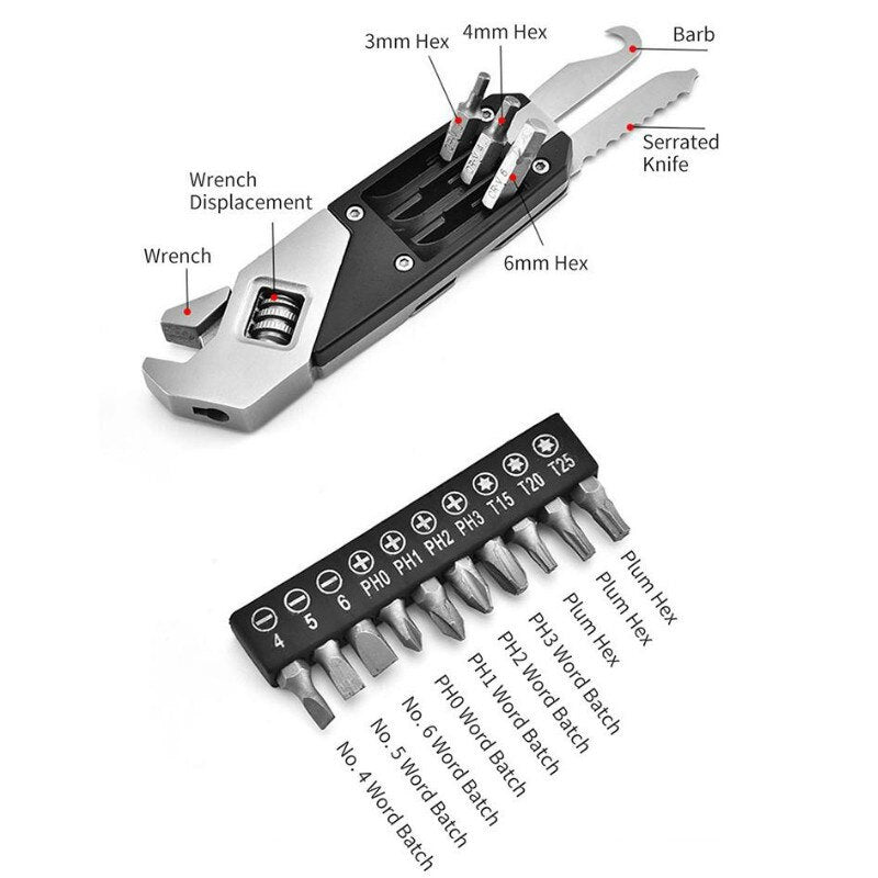 Premium Compact Stainless Steel Wrench Tool Kit