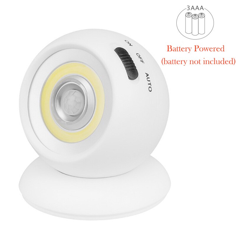 Automatic Motion Activated Wall Light