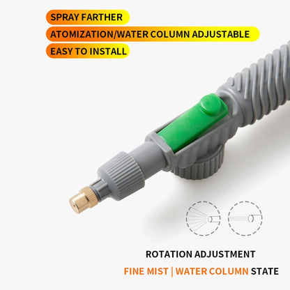 Heavy Duty Manual Spray Bottle Sprayer
