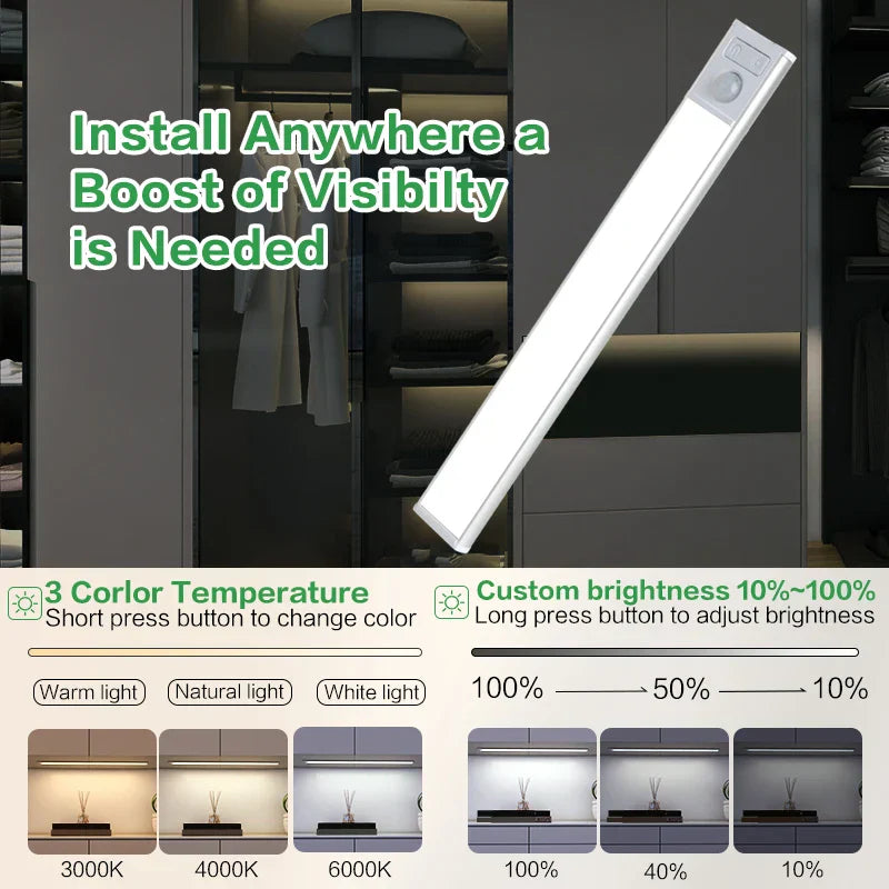 Slim Automatic Closet Lighting