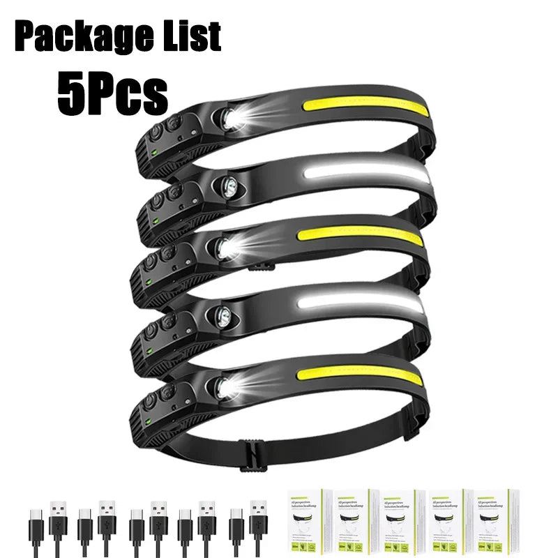 Portable LED Flashlight Headlamp