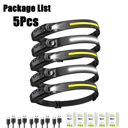 Portable LED Flashlight Headlamp