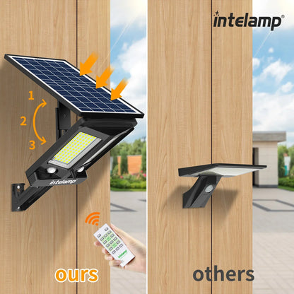 Bright Solar Powered LED Security Light with Motion Sensor