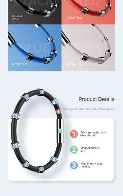 Static Protection Wristband