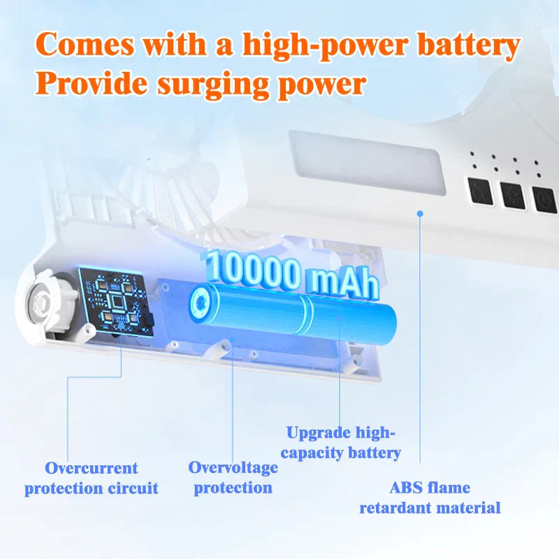 VenturioX Portable Solar Camp Fan with LED Light