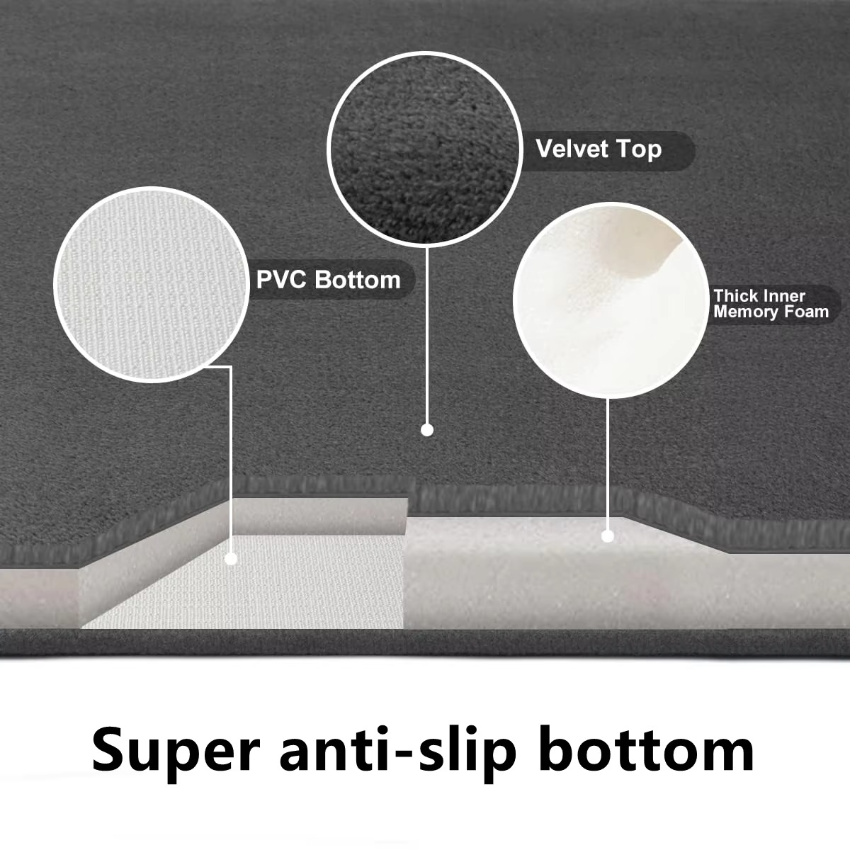 Plush Coral Bathroom Mat with Anti-Slip Bottom
