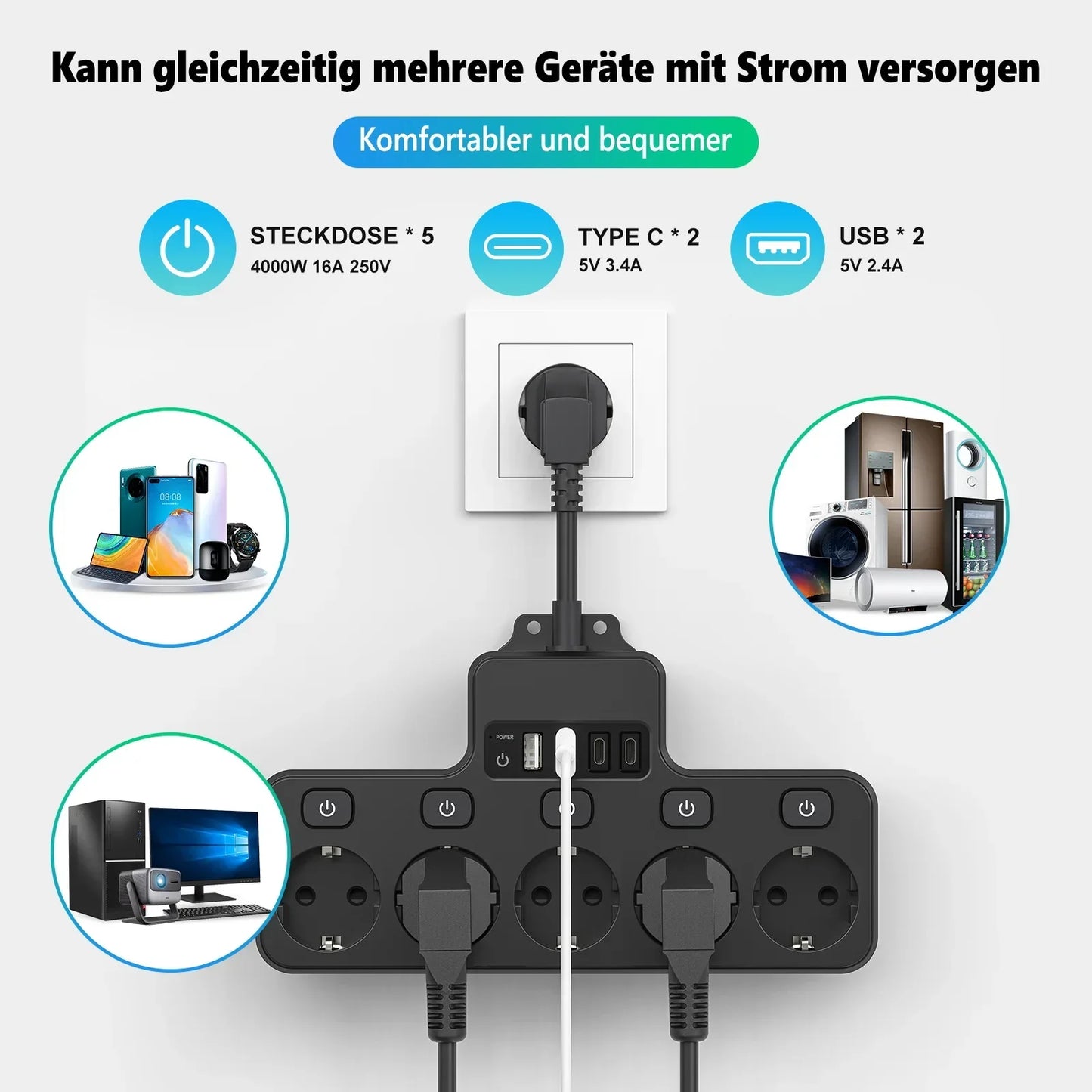 Compact EU Power Strip with 5 Outlets and 4 USB Ports
