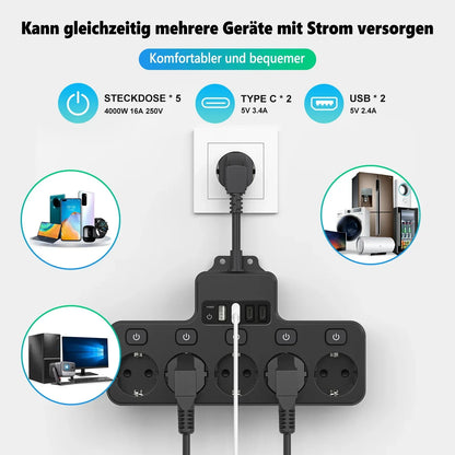 Compact EU Power Strip with 5 Outlets and 4 USB Ports