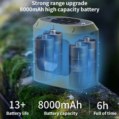 Portable Rechargeable Camping Neck Fan Charger