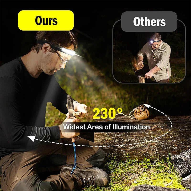 Portable LED Flashlight Headlamp