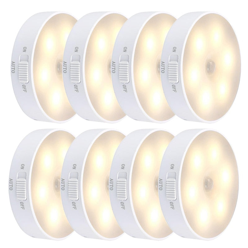 Compact LED Automatic Night Light