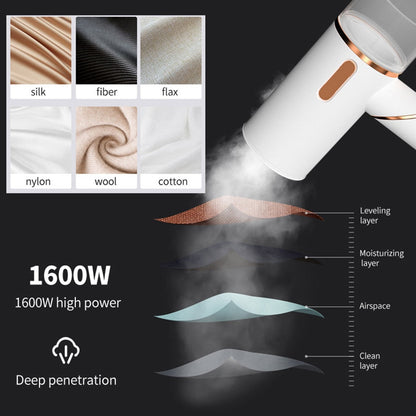 Compact Fast Travel Steam Iron