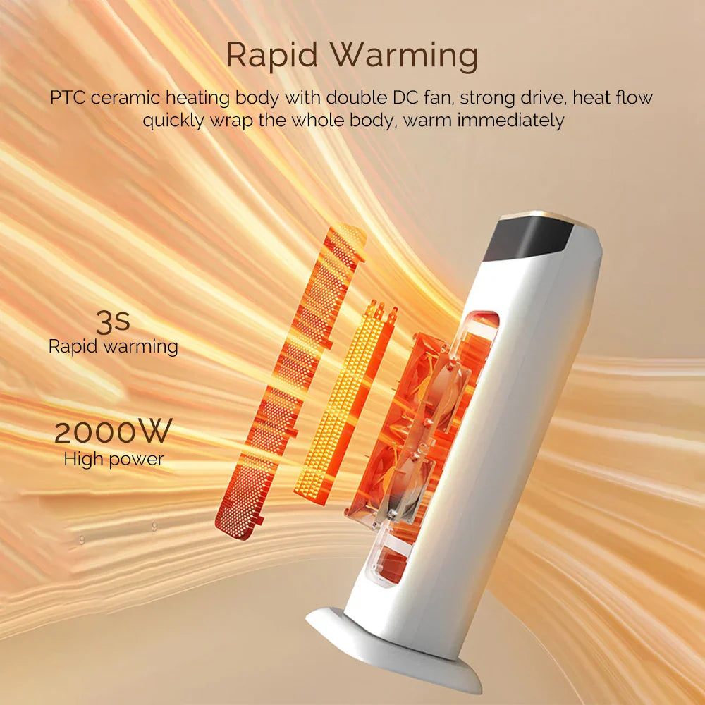 Compact Electric Space Heater with Thermostat and Remote