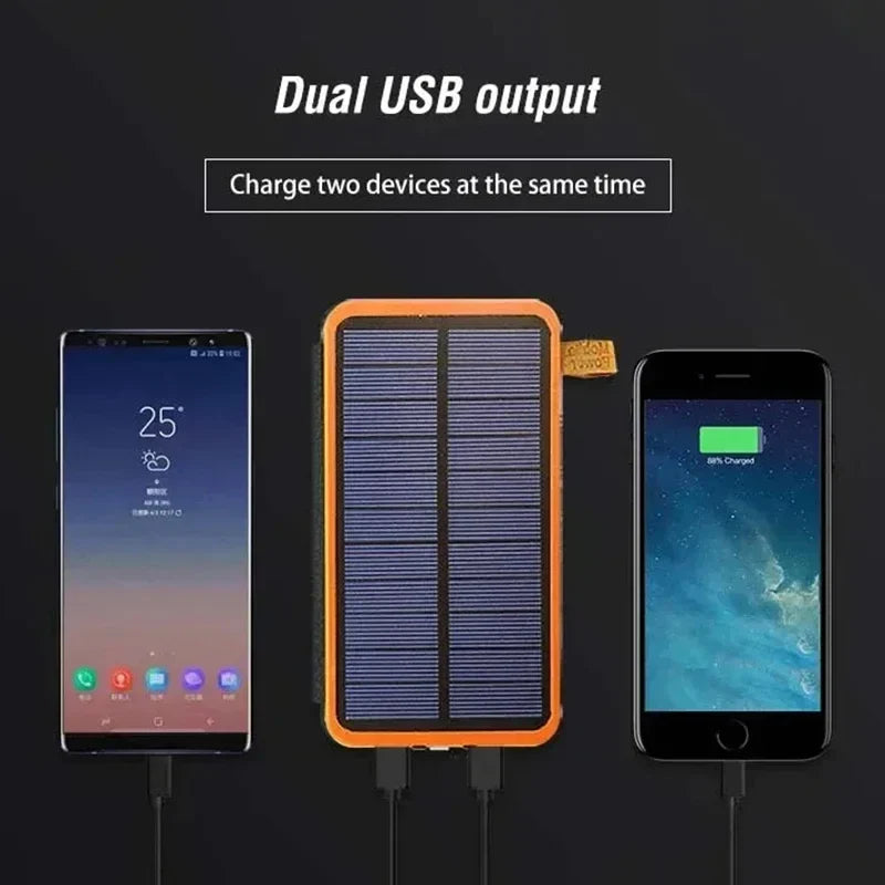 Portable Solar Powered Battery Pack 20000mAh
