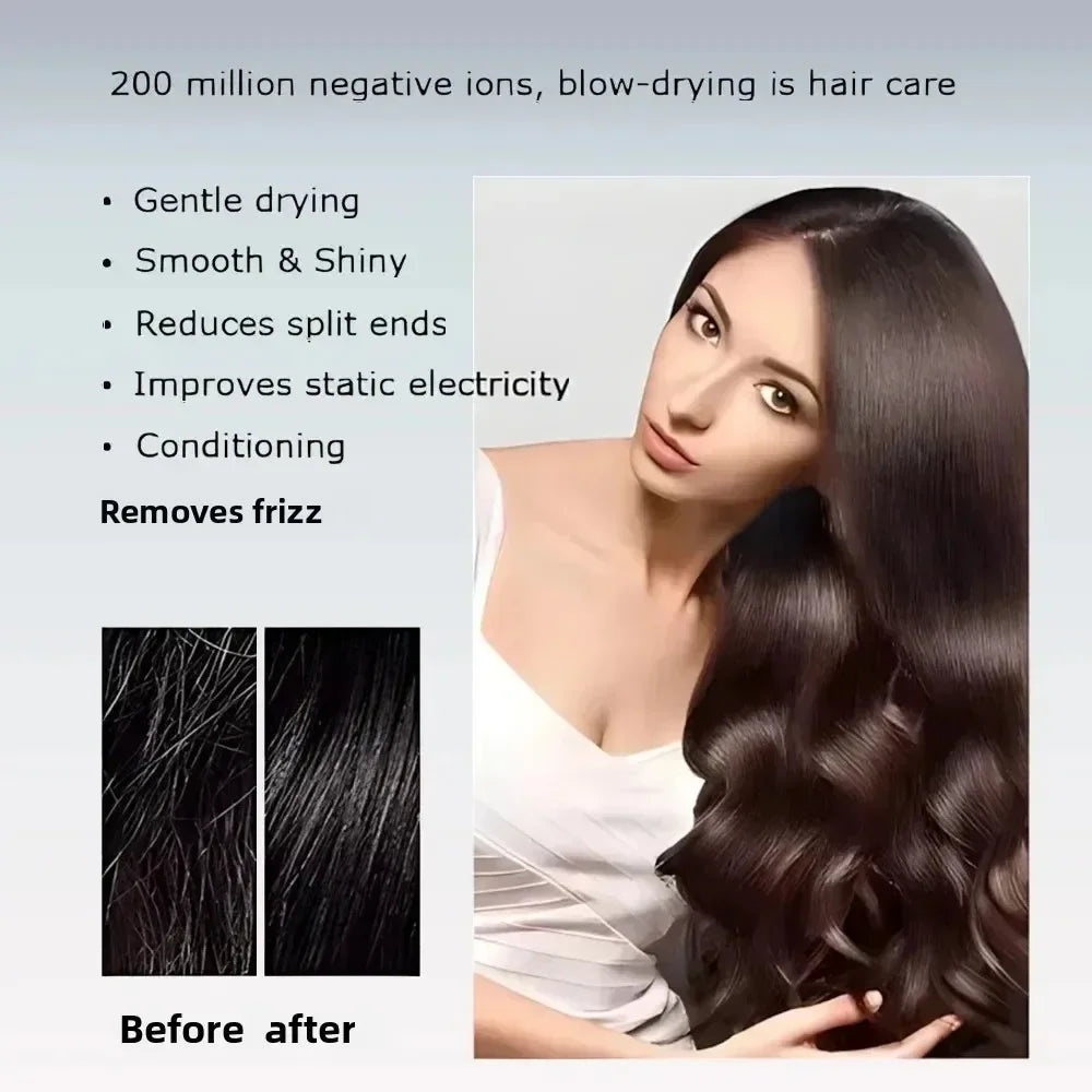 Fast Ion Hair Dryer with Advanced Temperature Control