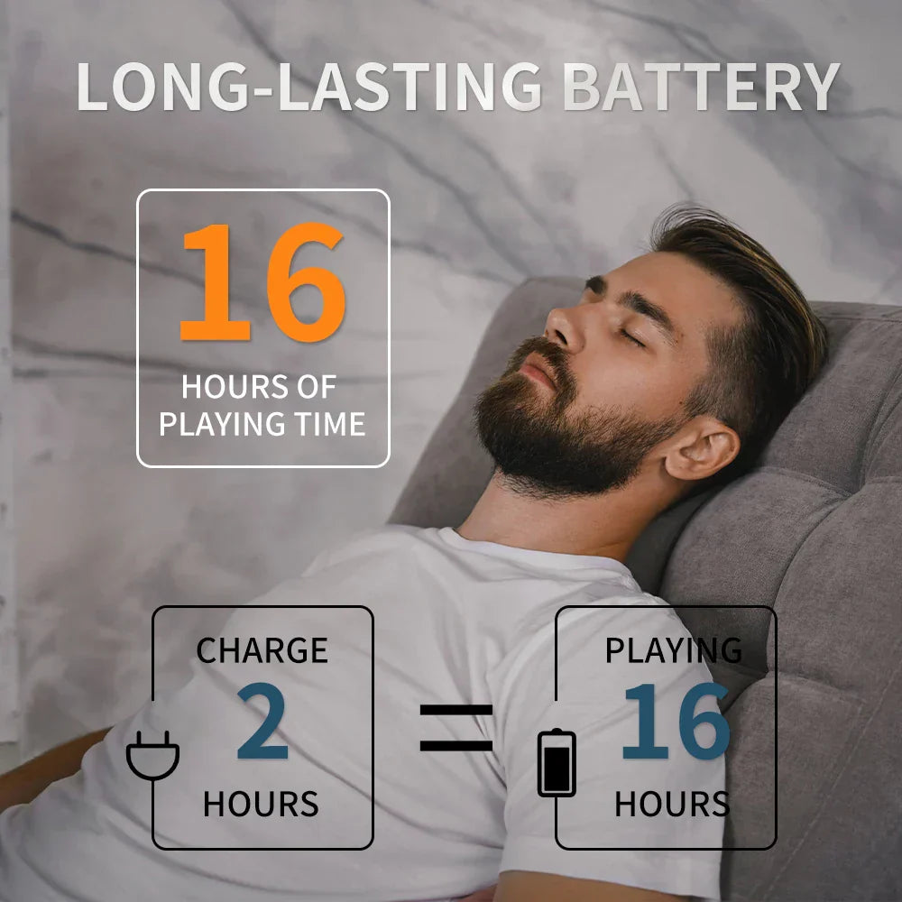Sleep Mask With Wireless Headphones