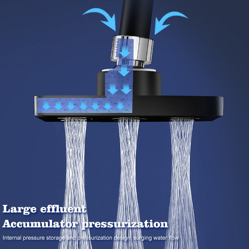 Fesara | Compact Low Flow Rain Showerhead