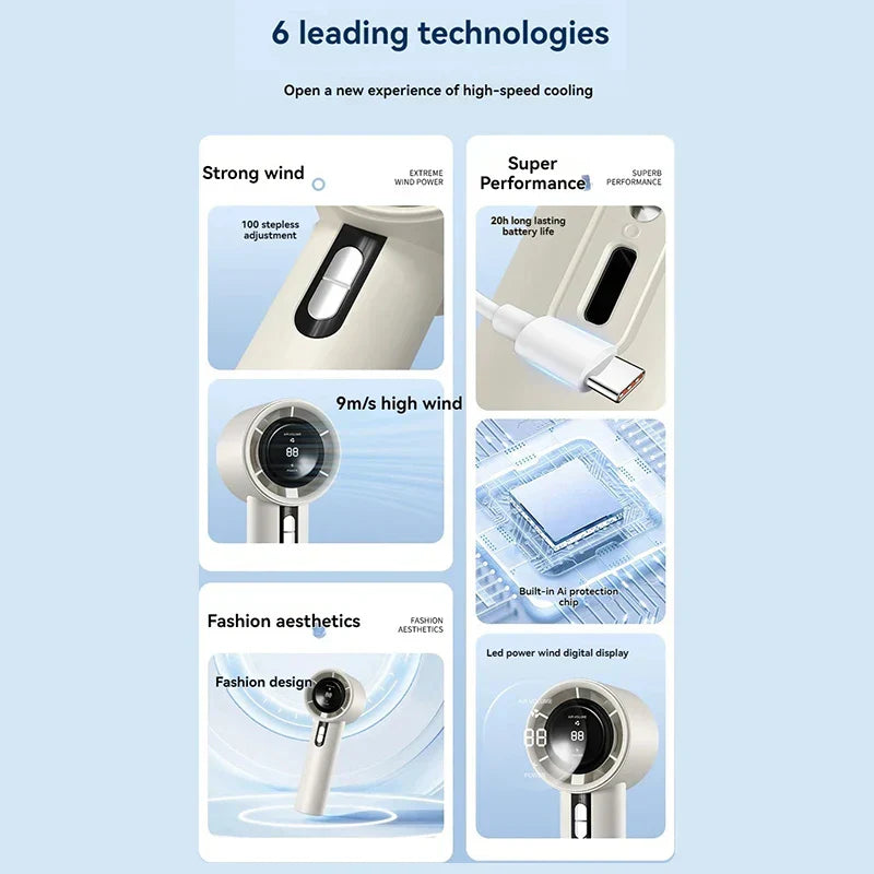 Compact Rechargeable Outdoor USB Fan
