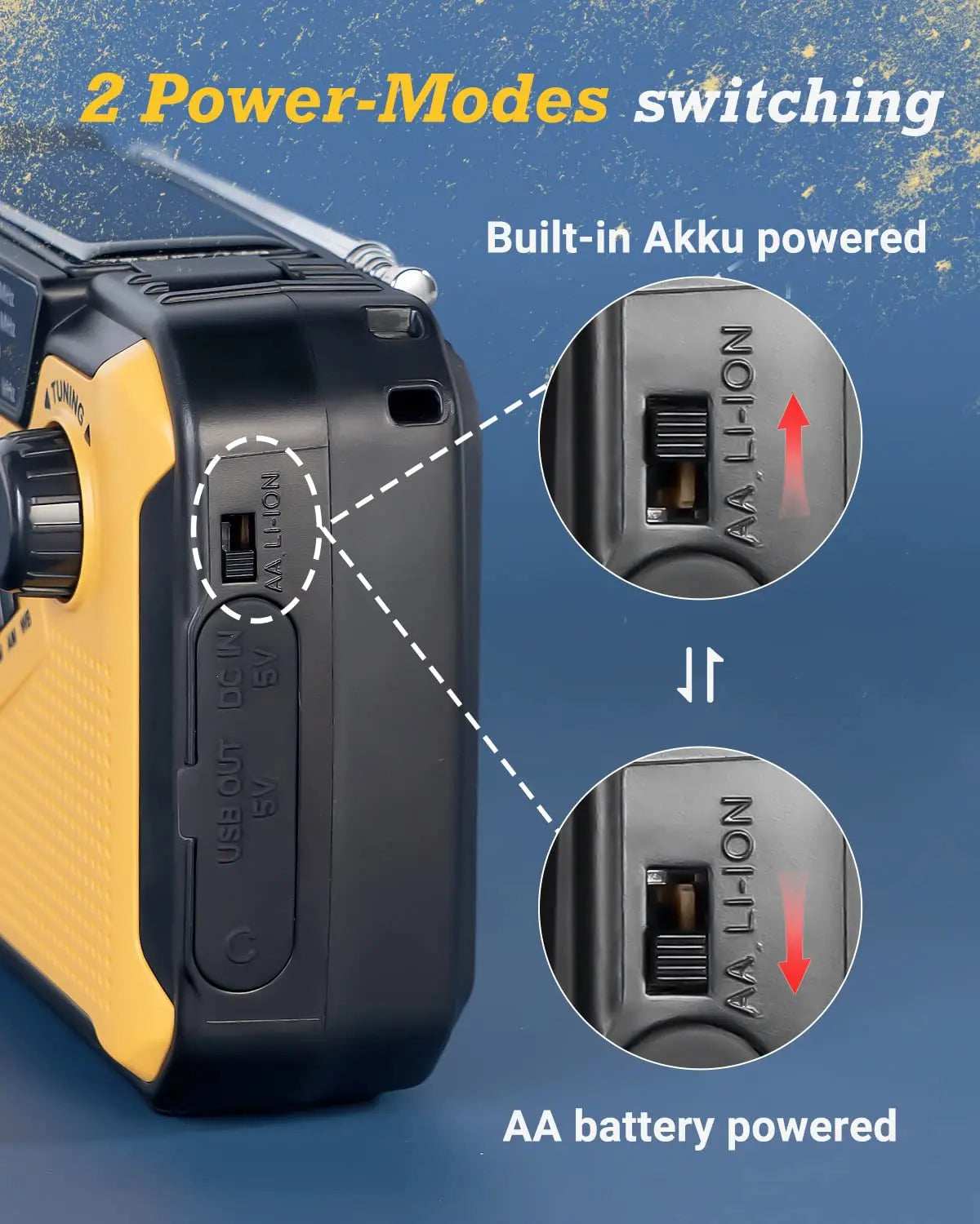 Compact Emergency Radio with Flashlight and Power Bank