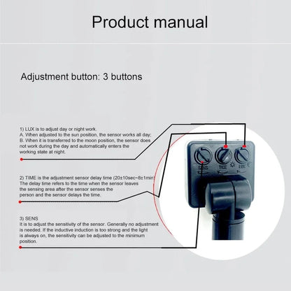 Outdoor Motion Sensor Security Light