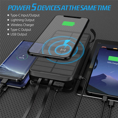 Portable Solar Power Bank 43800mAh Fast Charger