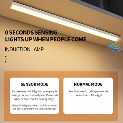 Bright Motion Sensor Night Light with Magnetic Base