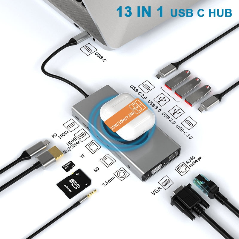 Universal USB-C Wireless Charging Hub Station - Fesara